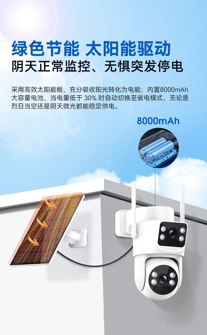 国内-V423A详情页_04.jpg